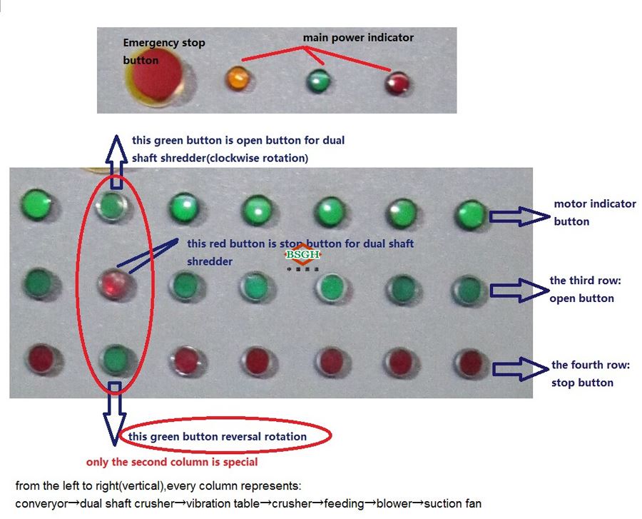 BS-800 copper wire machine distribution box