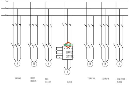 BS-400 copper wire crusher machine.