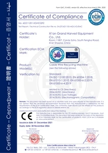 CE for copper granulator